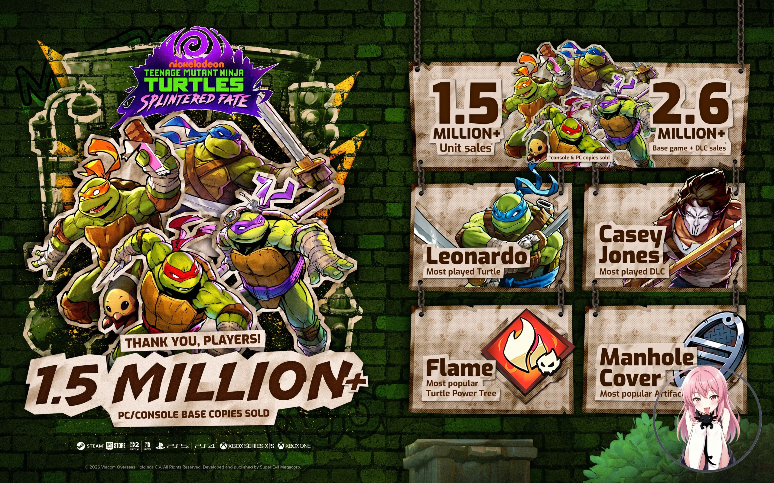 be60315f9e4f4a66b283238bf362566d
